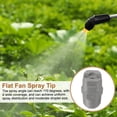 thumbnail image 4 of Uxcell 5 Pack Flat Fan Spray Tip, 110 Degree 0.91mm Orifice Diameter 1/4 Inch Male Thread Fan Shaped Plastic Sprayer Gray Nozzle for Agricultural Industrial Equipment Irrigation Cooling, 4 of 6
