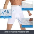 thumbnail image 4 of VASLANDA Men Shaper Underwear Tummy Control Shorts High Waist Slimming Compression Shaping Thigh Boxer Briefs Shapewear, 4 of 7