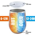 thumbnail image 4 of Muyoka Vaso de vino de acero inoxidable con tapa y pajita Vaso de vino sin tallo de doble pared Vaso de vino aislado al vac铆o para caf茅 Vino Cerveza Bebidas Champ谩n C贸cteles Helado, 4 of 6