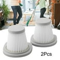 thumbnail image 4 of BUYISI 1/2Pcs Filter Washable Filter Element Spare Parts For Inse R3S Wired Vacuum Cleaner Handheld Vacuum Cleaner Accessories 2Pcs, 4 of 8