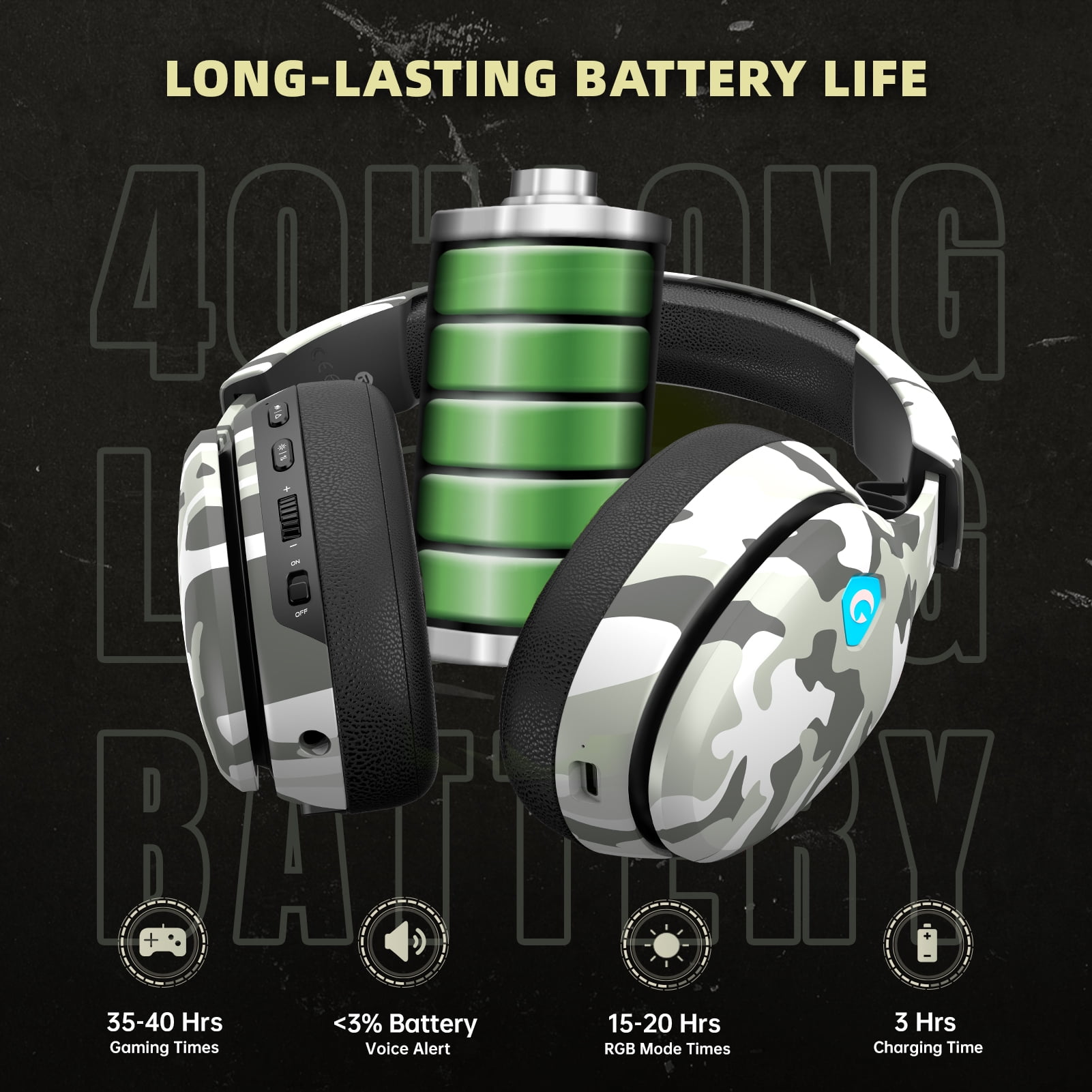 Artsic Wireless Gaming Headset for PS5, PS4, PC, Switch, Mac with Bluetooth 5.2, 2.4GHz USB Gaming Headphones with Detachable Noise Canceling Mic,Stereo Sound,3.5mm Wired Mode for Xbox Series,Camo