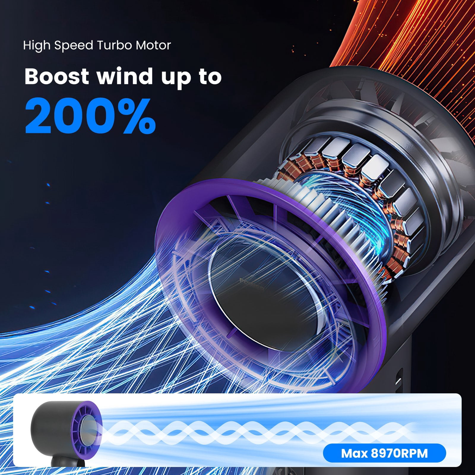 100 Speed Handheld Cooling Fan with Superconducting Ice Pack, 3000mAh Rechargeable Portable Mini Air Cooler with LCD Display for Summer Outdoor Travel