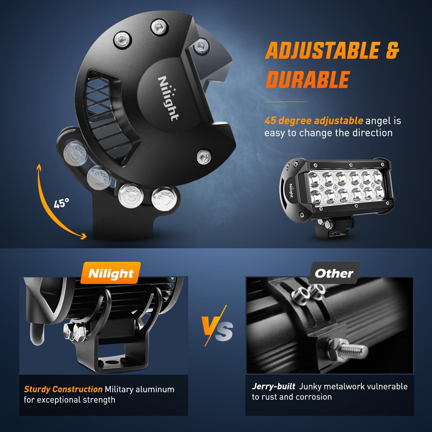 Nilight Led Light Bar 2PCS 36w 6.5Inch Spot Led Off Road Lights Super Bright Driving Fog Light Boat Lights Driving Lights Led Work Light SUV Jeep Lamp