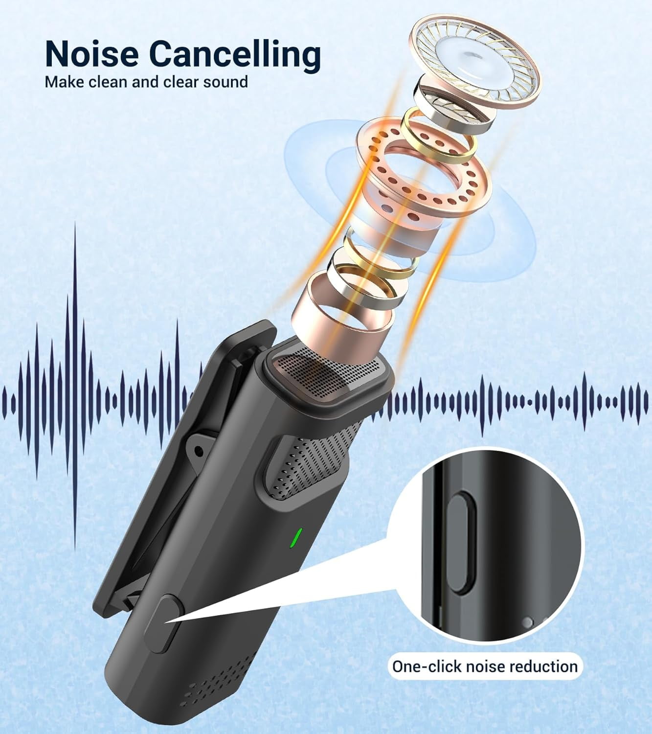 2 Pack Wireless Microphones for iPhone Android Video Recording Streaming, Podcast, YouTube Tiktok Content Creator