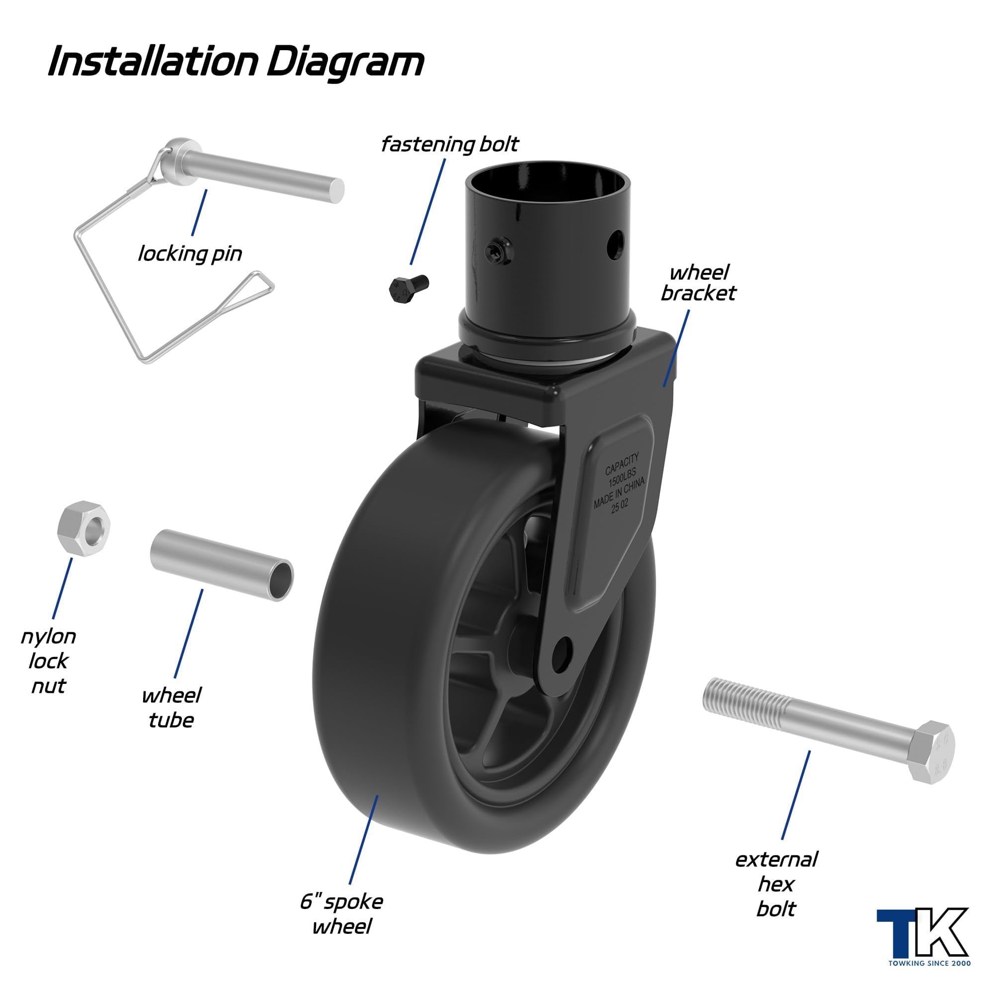 TOWKING 1500lbs 6" Trailer Jack Swivel Caster Replacement with Upgraded Spoked Wheel and Pin, Black