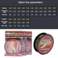 thumbnail image 7 of 100M Heavy Mono Extra Tough Super Clear Fishing Line, 7 of 7