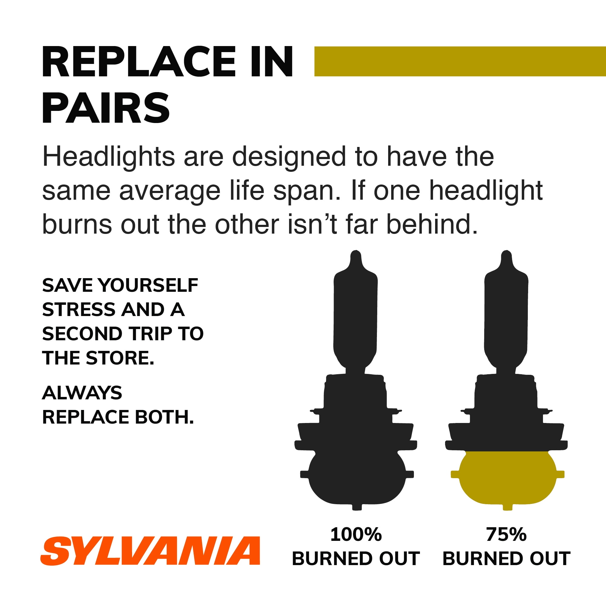 Sylvania 9003 SilverStar zXe Gold Halogen Headlight Bulb