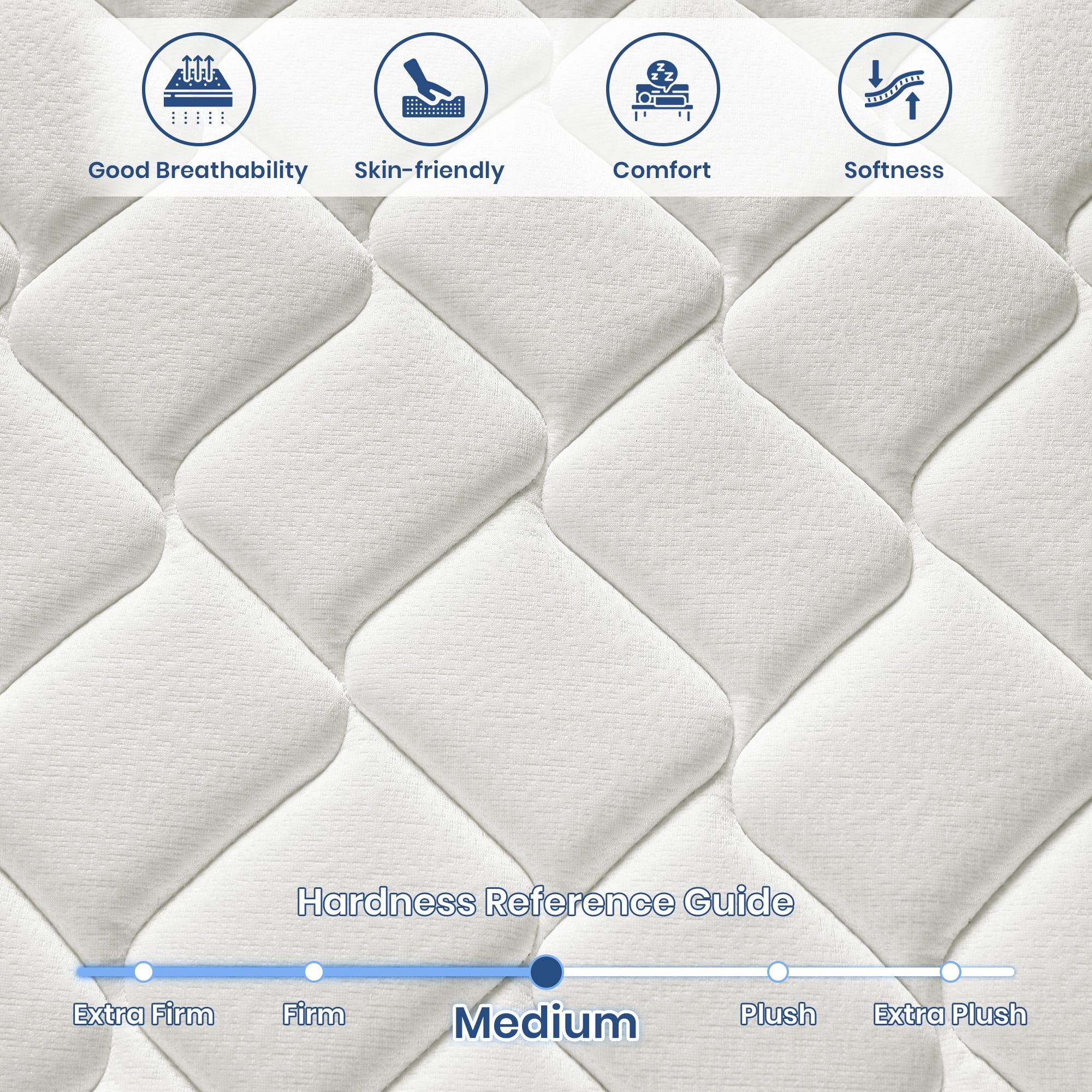 YINIX 12 Inch Hybrid Memory Foam Mattress in a Box, King
