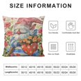 thumbnail image 5 of Nawypu Mother's Day Throw Pillow Covers Mom Pillow Covers Gnome Floral Cushion Covers Outdoor Couch Pillow Case Gift for Sofa Bedroom Car Couch, 5 of 5