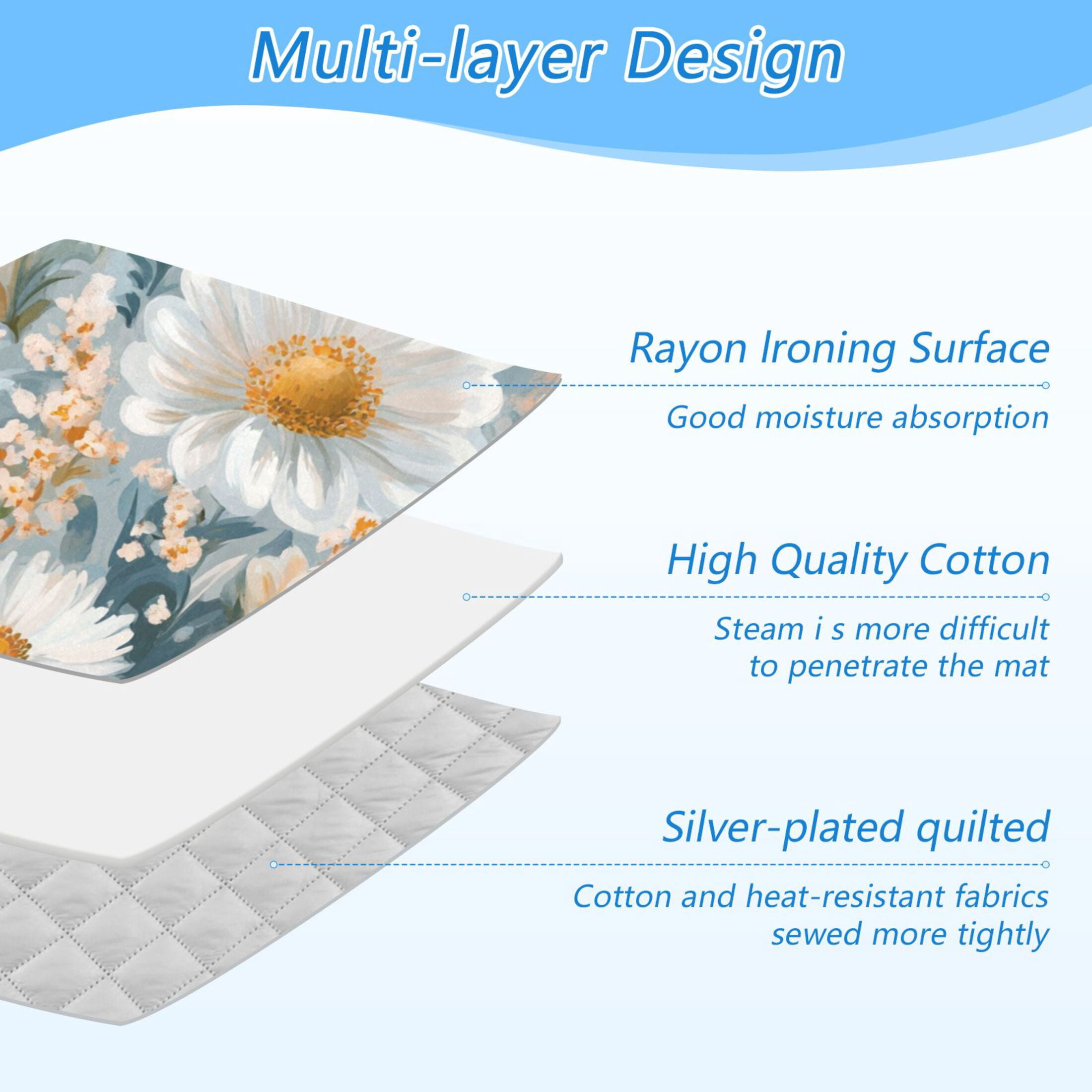 Lush Flowers Oil Painting Ironing Mat Blanket Portable Travel Ironing Pad Heat Resistant Pad 47.2" x 27.6”