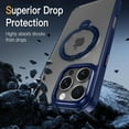 thumbnail image 4 of Support Magnétique Double Rotation 360° & Anneau Magnétique pour Étui iPhone 16 Pro Max [Compatible avec MagSafe] [Double Anneau & Support Intégré] [Protection Militaire 16 Pieds] Étui pour iPhone 16 Pro Max 6.9 Pouces Transparent, 4 of 6