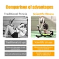 thumbnail image 5 of Gonipol  Ab Workout Equipment, Ab Machine for Home Gym Fitness, Ab Trainer Exercise Equipment for Abdominal Exercise and Strength Training  Adjustable AB Trainer Abdominal Machine for Stomach(Green), 5 of 7