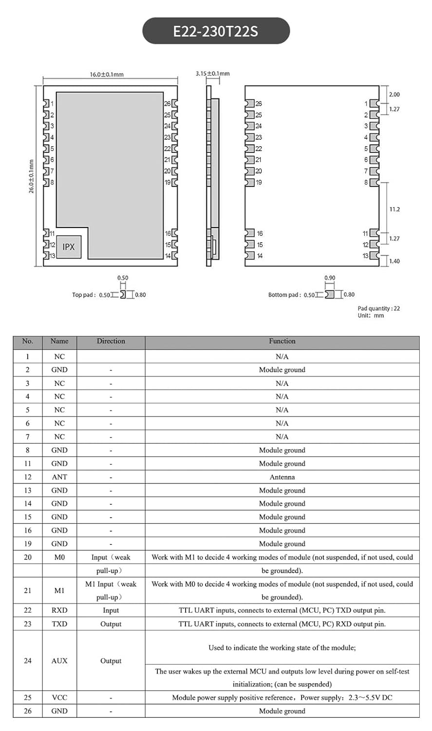 EBYTE UART 22dBm 230MHz TCXO E22-230T22S Wireless Transceiver UART LoRa Net Working RSSI SMD IPEX Stamp Hole RF Module Transmitter