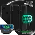 thumbnail image 3 of XUCP-Magnetic pour iPhone TP Max, Compatible avec MagSafe, Protection contre les Chutes de Qualité Militaire, Étui Arrière Transparente Antichoc et Résistante aux Rayures, Étui Mince Anti-Jaunissement, Transparent, 3 of 4