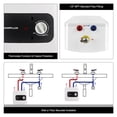 thumbnail image 4 of Camplux Electric 1.44kW 2.5 Gal Mini Tank Water Heater with Cord Plug, ME25B, 4 of 8
