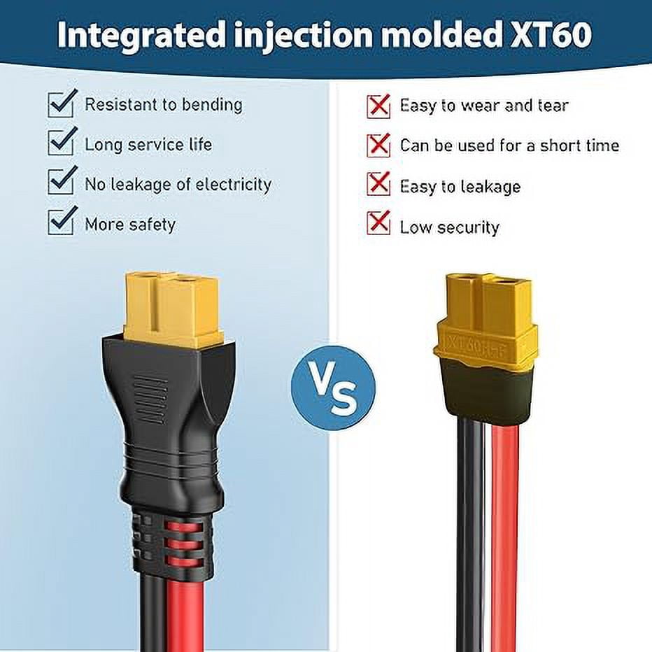 Solar Panel Plug to XT60 Charge Cable,PixelMan 10AWG(9.8ft)Solar Connector to XT60 Cable With Upgraded XT60 Adapter, Solar Extension Cable for Ecoflow River/Deta,for Portable Power Station,Generator