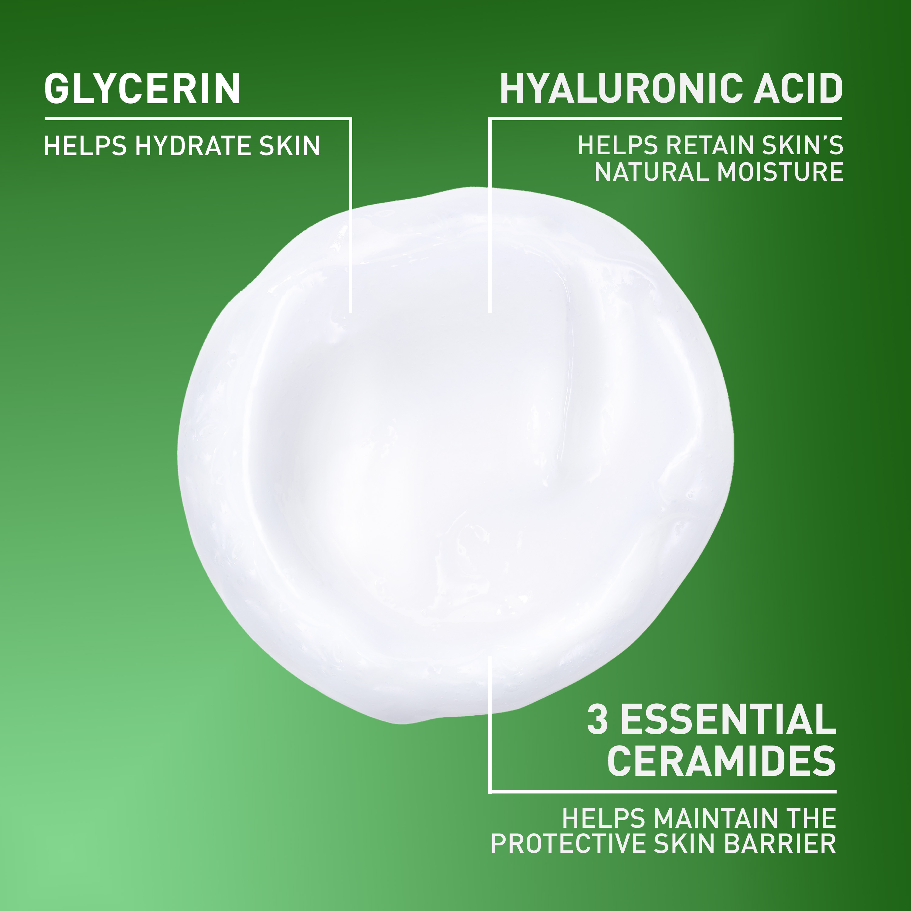 CeraVe Hydrating Facial Cleanser photo 3