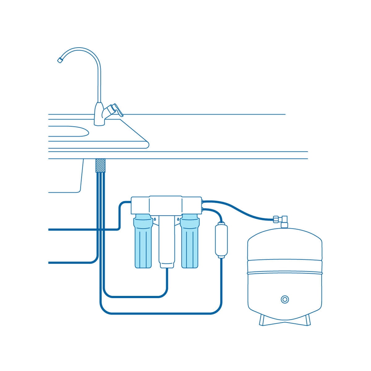 Aquasana Filter Replacements for RO Under Sink Filter System - AQ-RO3-R