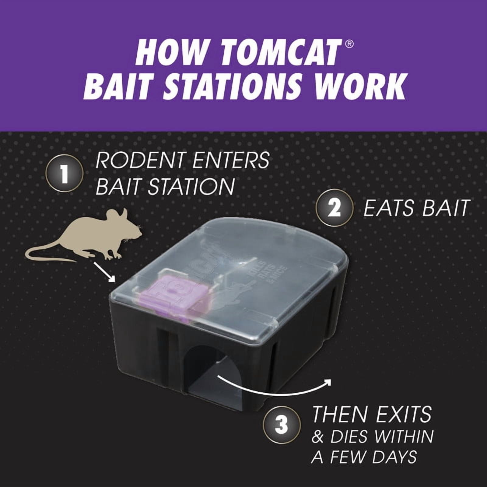 ScottsMiracle-Gro Tomcat Advanced Rat & Mouse Bait Station with 12 Refillable Bait Blocks, Rodent Control — Residential Use, Standard Application