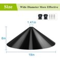 thumbnail image 3 of Squirrel Baffle,Squirrel Proof Baffle, 19-inch Wide Squirrel Guard Stopper, Save Bird Houses from Squirrels, Raccoons, and Rodents, 3 of 4