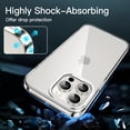 thumbnail image 5 of JETech Case for iPhone 15 Pro 6.1-Inch, Soft TPU Transparent Slim Protective Phone Cover with Shock-Absorption, Support Wireless Charging (Clear), 5 of 6