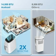 Portable Air Conditioner, 14,000 BTU/9300BTU for Room 500 -700 sq. ft, Indoor Free Standing AC Unit w/ Dehumidifier Function, Fan Mode, Remote Control, For Home, Office, School & Business Rooms