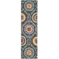 thumbnail image 2 of Safavieh Suzani Iskra Medallion Runner Rug, Blue/Multi, 2'3" x 14', 2 of 10