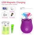 thumbnail image 2 of RO Vibrador de succión de juguete para mujeres y parejas, morado Sincero Electrónica, 2 of 4