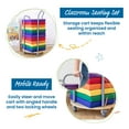 thumbnail image 4 of SoftZone Square Floor Cushions and Mobile Cushion Cart, 4 of 9