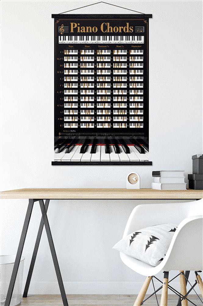 Reinders - Piano Keys Wall Poster with Magnetic Frame, 22.375" x 34"