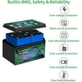 thumbnail image 4 of ‎DJLBERMPW 12V LiFePO4 Lithium Battery 150Ah,4000-15000 Deep Cycle Marine Battery,12V 150Ah Lithium Batteries for Trolling Motor,Boat,Golf Cart,RV,Solar,Built in 120A BMS 1920W,10 Years of Life, 4 of 5