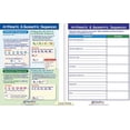 thumbnail image 4 of NewPath Math Visual Learning Guides Collection, 4 of 5