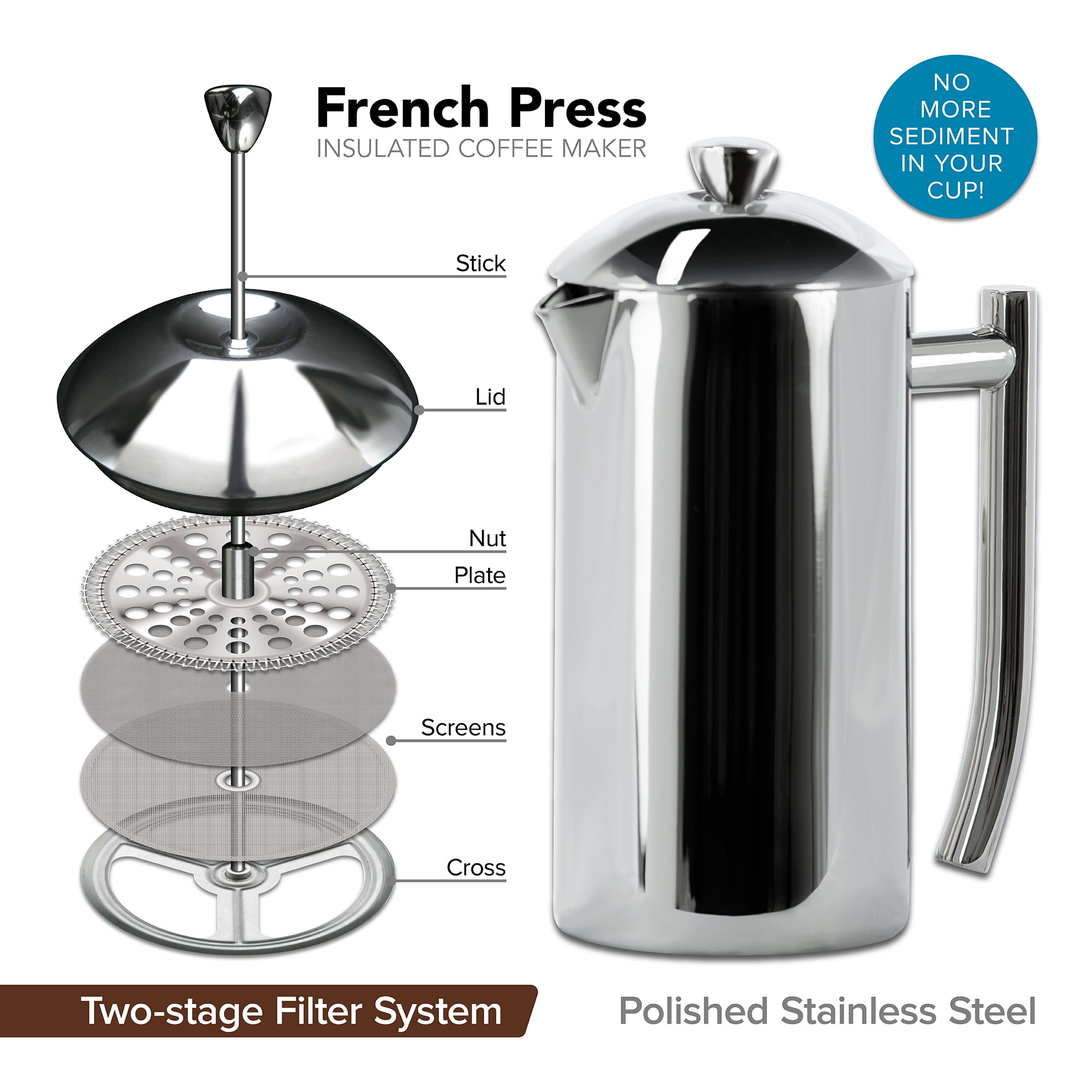 Frieling USA Double-Walled Stainless-Steel French Press Coffee Maker,  Polished, 23 Ounces