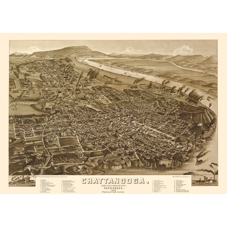 Historic Panoramic View - Chattanooga Tennessee - Wellge 1886 - Vintage Wall Art