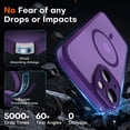 thumbnail image 4 of Funda magnética TOCOL para iPhone 13 de 6.1 pulgadas, color morado medianoche, 4 of 6