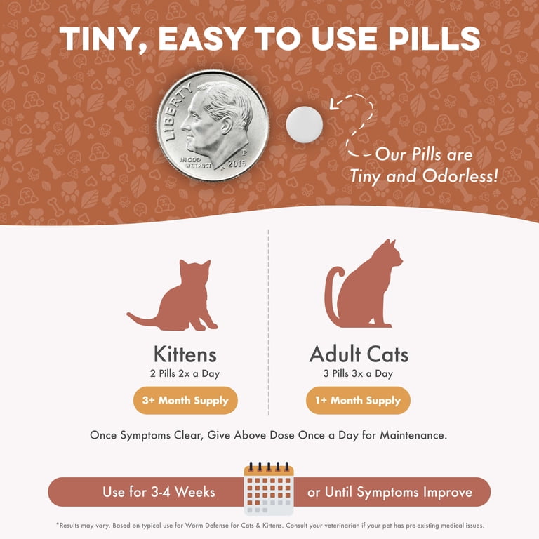 can you give a cat tobacco for worms BestLife4Pets Worm Defense for Cats & Kittens