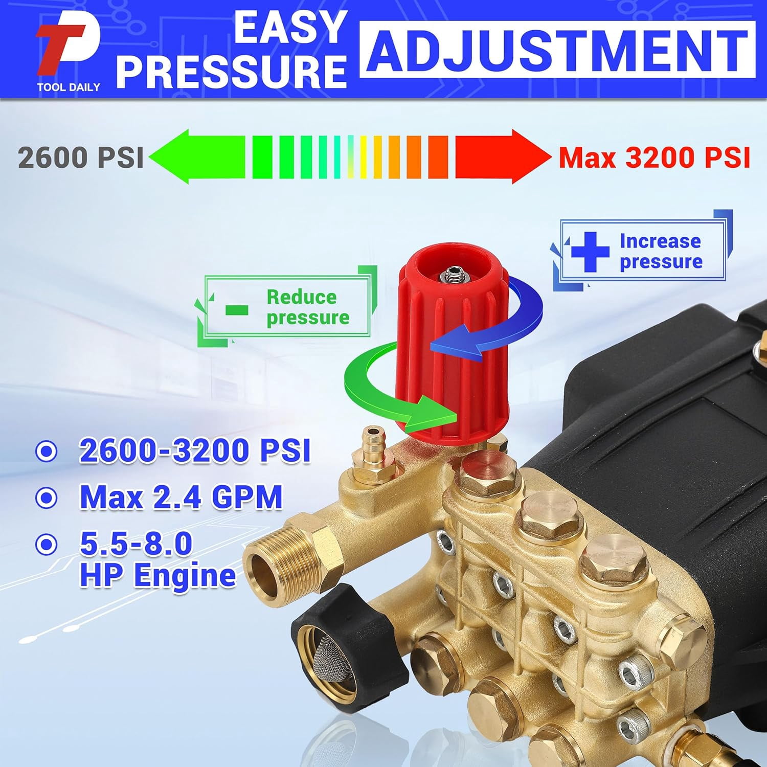 FIXFANS Horizontal Triplex Pressure Washer Pump, 3/4" Shaft Replacement Power Washer Pump 2600-3200 PSI, 2.4 GPM, Compatible with Simpson 90036 MSH3125 Honda GC190 GX200 GX160