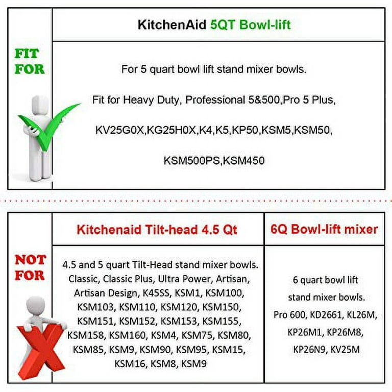 Generic iSH09-M673183mn 5 Quart Bowl-lift Plastic Flex Edge Beater for KitchenAid  5QT Bowl-lift Mixer Accessory Replacement Paddle Compatible with Kitc