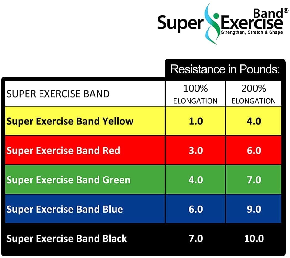 Resistance Band for Working Out