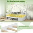 thumbnail image 4 of Spaco Twin Size House Bed with Roof with 14 Storage Cubes and Enclosed Cabinet, Simple Bed Frame for Indoor as Bedroom, White, 4 of 9