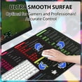 thumbnail image 4 of sixwipe Large Excel Shortcuts Mouse Pad (XXL), Non Slip 35.4 x 15.7 inches Excel Cheat Sheet Desk Pad, 3mm Thickened Gaming Mouse Mat with Stitched Edges for Work, Game, Office, Home, 4 of 7