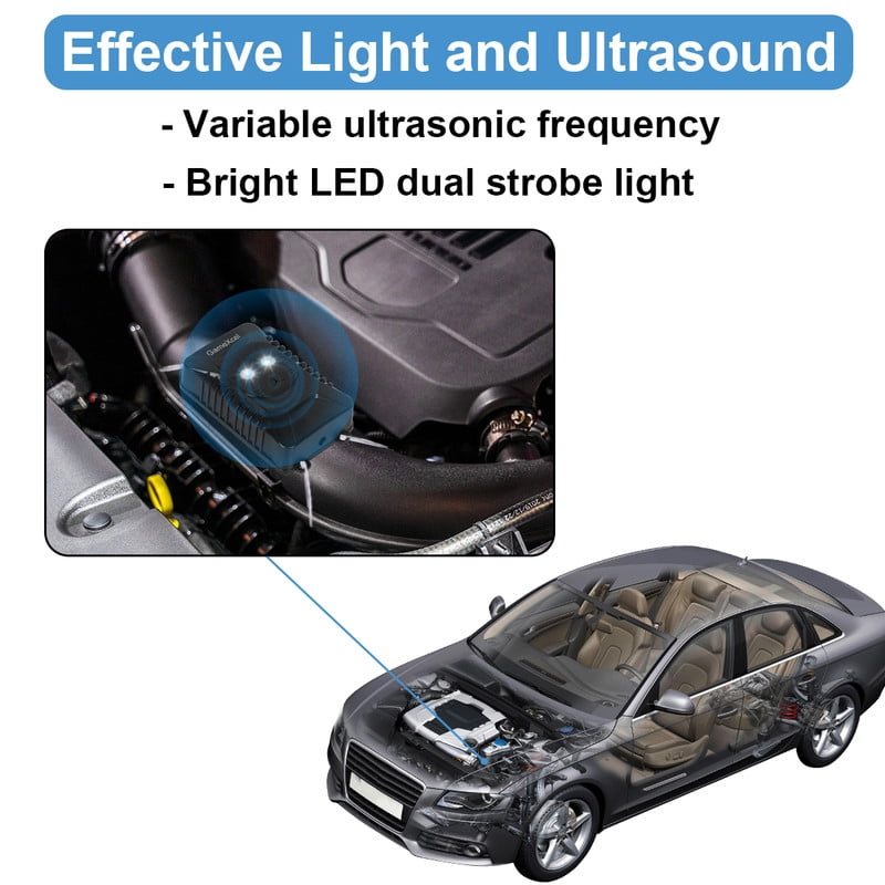 2 Pack Under Hood Rodent Repeller for Car, Ultrasonic Mouse Deterrent with LED Strobe Light, Battery Powered for Vehicle Engine, Truck, RV, Garage