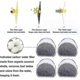 thumbnail image 3 of 16 Pack Foam Prefilters And Carbon Filter Compatible With Petsafe Drinkwell Fountain Inox 360 Avalon-zy, 3 of 4
