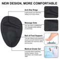 thumbnail image 3 of Almohadillas Metatarsales de Gel Comfowner 2 Pares Negro, 3 of 6