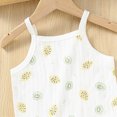 thumbnail image 4 of KPOPLK Summer Toddler Girl Clothes 2 Piece Loose Spaghetti Strap Tank Top and Short Set Kids Clothing Outfits Sets with Pockets(18-24 Months,Yellow), 4 of 4