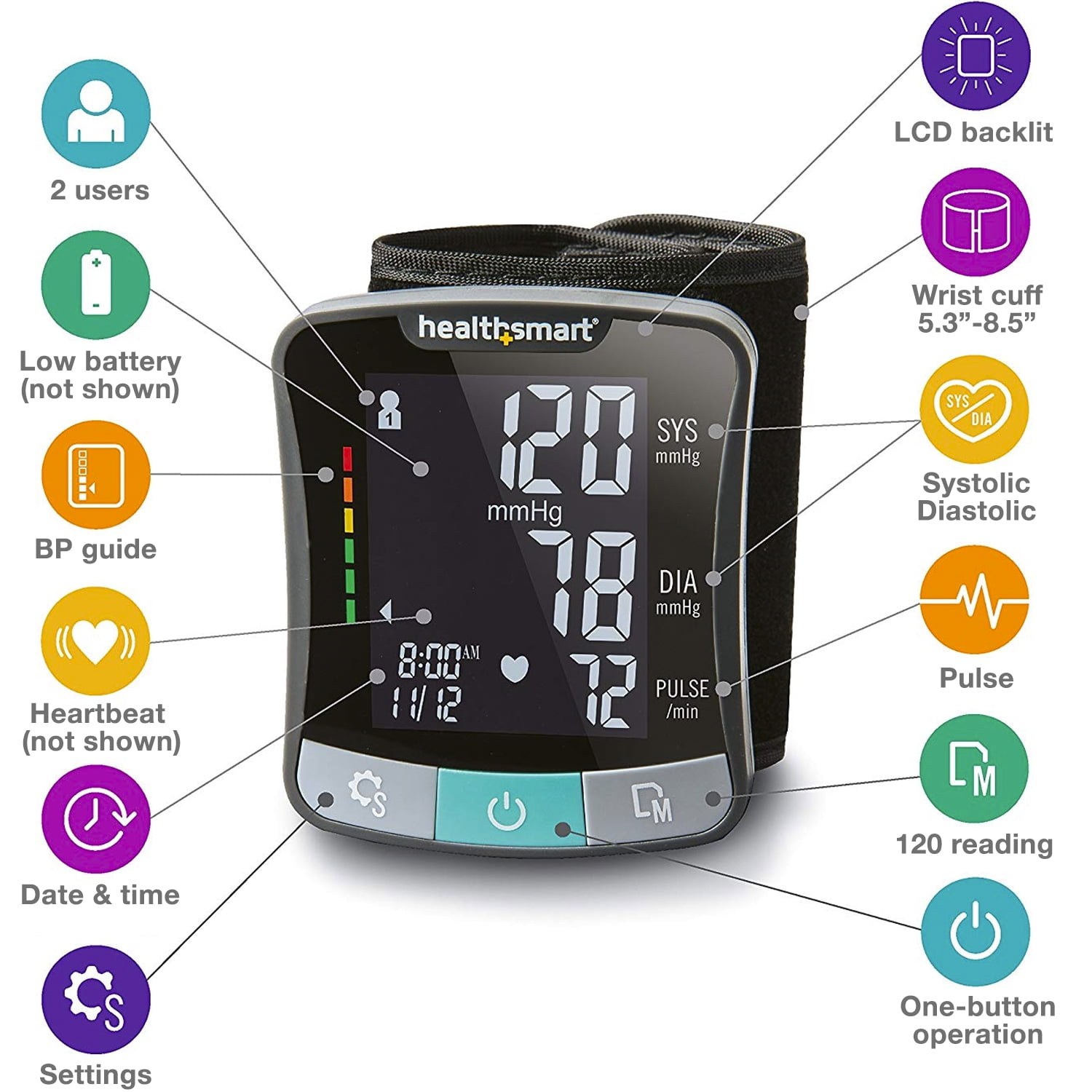 HealthSmart Digital Wrist Blood Pressure Monitor, Talking Function, 120-Reading Memory for 2 Users, FSA HSA Eligible