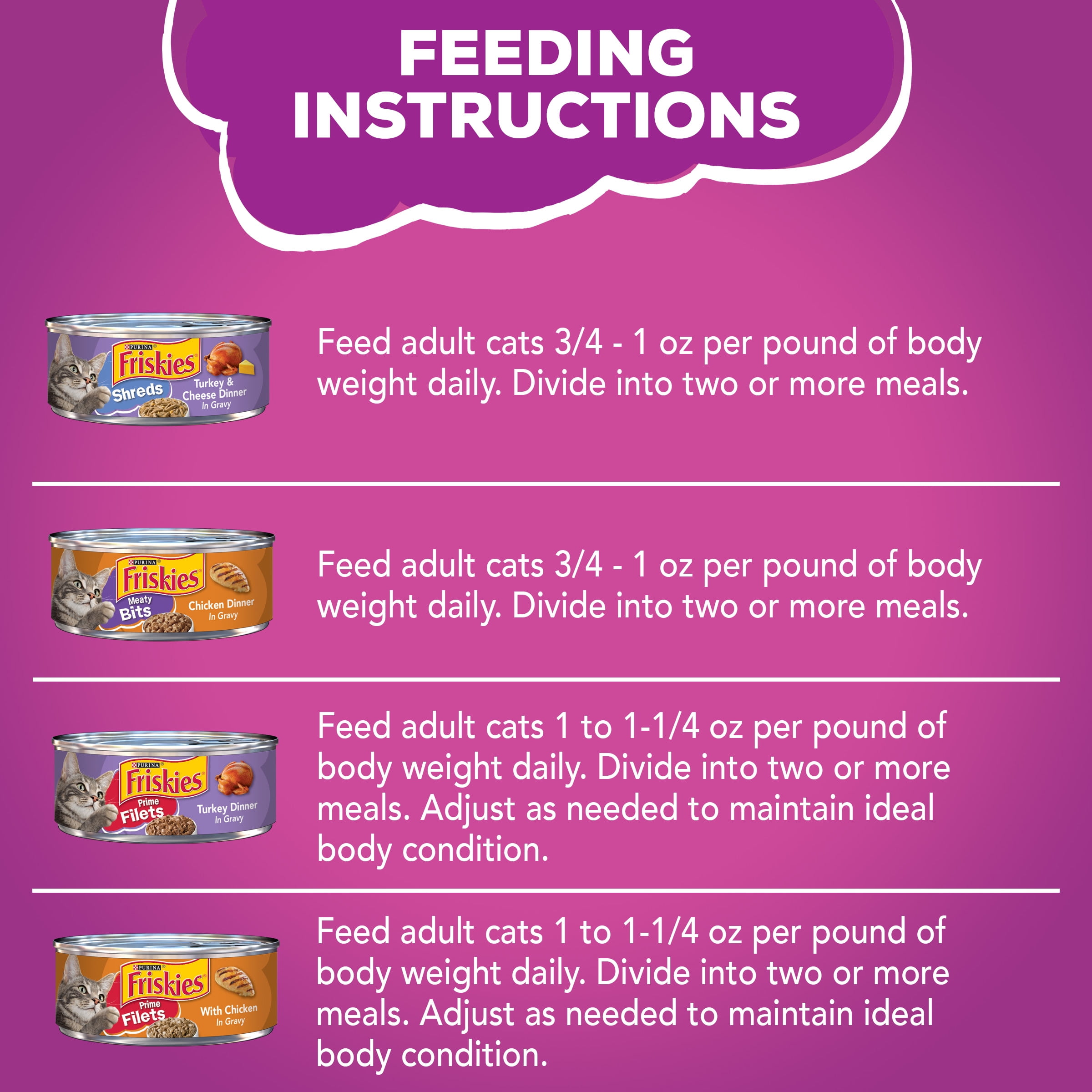 friskies wet cat food 32 cans