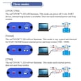 thumbnail image 2 of Módem YJINGRUI USB a Protocolo HART con Resistencia de Bucle, 2 of 8