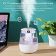 thumbnail image 4 of Harlier Humidifiers for Bedroom, Dual Mist Ports 3 Speeds USC Charge Small Humidifier, 400ml Desk Portable Humidifier with Light, Auto Shut-Off, for Baby/Nursery/Plant, 4 of 7