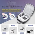 thumbnail image 2 of Funda rígida compatible con Krypthos para Meta Quest 3S/Quest 3/Quest 2/Vision Pro, 2 of 7